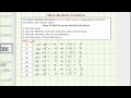 Understanding Mean and Mean Absolute Deviation