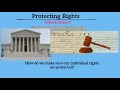Judicial Branch and Individual Rights