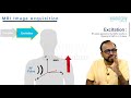 MRI Concepts and Relaxation Mechanisms