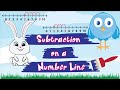 Subtracting on a Number Line: A Fun Exploration
