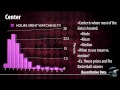Understanding Distributions and Measures