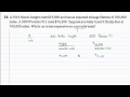 Cost per Mile and Slope Concepts