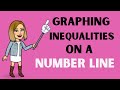 Understanding Inequalities on Number Lines