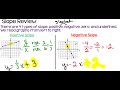 Exploring Slope Concepts and Applications