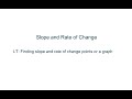 Exploring Slope and Rate of Change Concepts