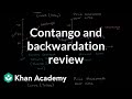 Understanding Contango and Backwardation