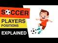 Soccer Positions and Responsibilities