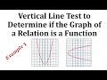 Using the Vertical Line Test for Functions