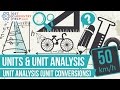 Unit Conversions and Significant Digits in Chemistry