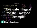 Calculus and Algebra Concepts