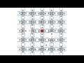 Semiconductor Concepts and Properties