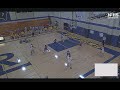 Understanding the Video Tutorial