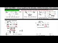 Exploring Linear Equations: Solutions and Their Types