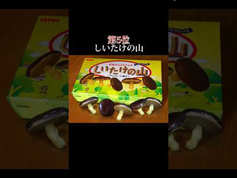 実は販売中止したお菓子 TOP5 #wassa1gou