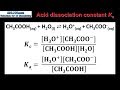 Acid and Base Dissociation Constants