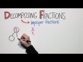 Decomposing Fractions and Improper Fractions