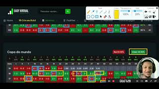✅PADRÃO ATUALIZADO AMBAS MARCAM FUTEBOL VIRTUAL NA BET365 | #bet365  | #futebolvirtual