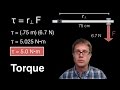 Understanding Torque in Rotational Motion