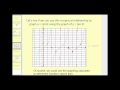 Understanding the Cotangent Function