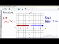 Naming Polynomials and Analyzing End Behavior