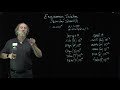 Engineering Notation and Prefixes