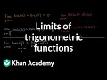 Understanding Limits with Trigonometric Functions