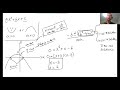 Understanding Quadratic Functions Concepts