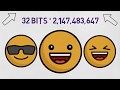 Understanding ASCII and Unicode