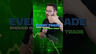 What does it mean to adjust your trading?