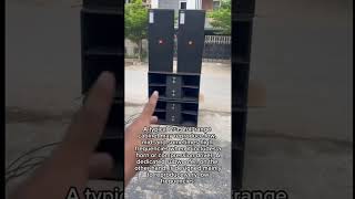 In this video, I explain the basics of 2×15 / Dual 15-inch speakers, including:🔊 How it works🎵 Low