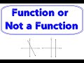Determining Functions: Key Concepts and Tests
