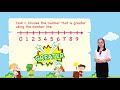 Understanding Number Lines and Comparisons