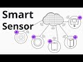 Smart Sensors in Industry 4.0