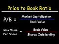 Understanding Price to Book Ratio and Book Value