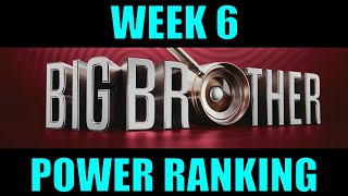 Big Brother 27 Power Ranking (Week 6)