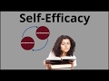 Self-Efficacy in Academic Achievement