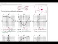 Exploring Domain and Range with Interval Notation