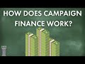 Campaign Finance and Citizens United