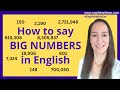 Reading and Interpreting Numbers in English