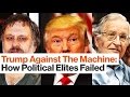 Understanding Political Dynamics and Ideologies