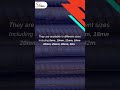 Understanding the Video Tutorial