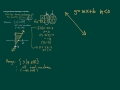 Understanding Range and Domain of Functions