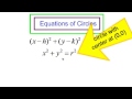 Graphing and Writing Equations of Circles