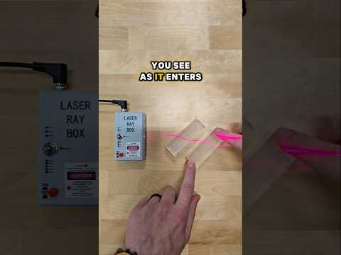 Light Refraction and Total Internal Reflection