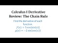 Understanding Derivatives and the Chain Rule