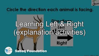 Learning Left & Right (explanation/activities)