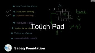 touch Pad