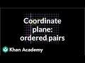 Exploring Ordered Pairs on the Coordinate Plane