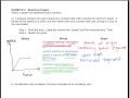 Graphing Functions and Analyzing Slopes