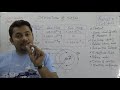 Atomic Structure and Electron Configuration